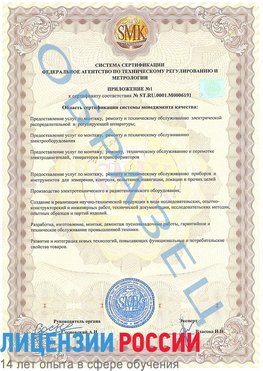 Образец сертификата соответствия (приложение) Шахунья Сертификат ISO 50001