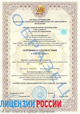 Образец сертификата соответствия Шахунья Сертификат ISO 22000