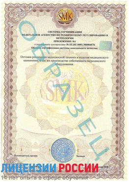 Образец сертификата соответствия (приложение) Шахунья Сертификат ISO 13485