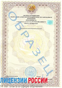 Образец сертификата соответствия (приложение) Шахунья Сертификат ISO 22000
