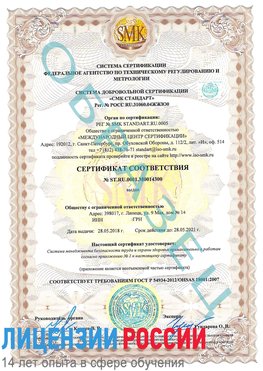 Образец сертификата соответствия Шахунья Сертификат OHSAS 18001